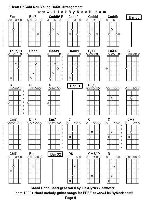 Chord Grids Chart of chord melody fingerstyle guitar song-FHeart Of Gold-Neil Young-BASIC Arrangement,generated by LickByNeck software.